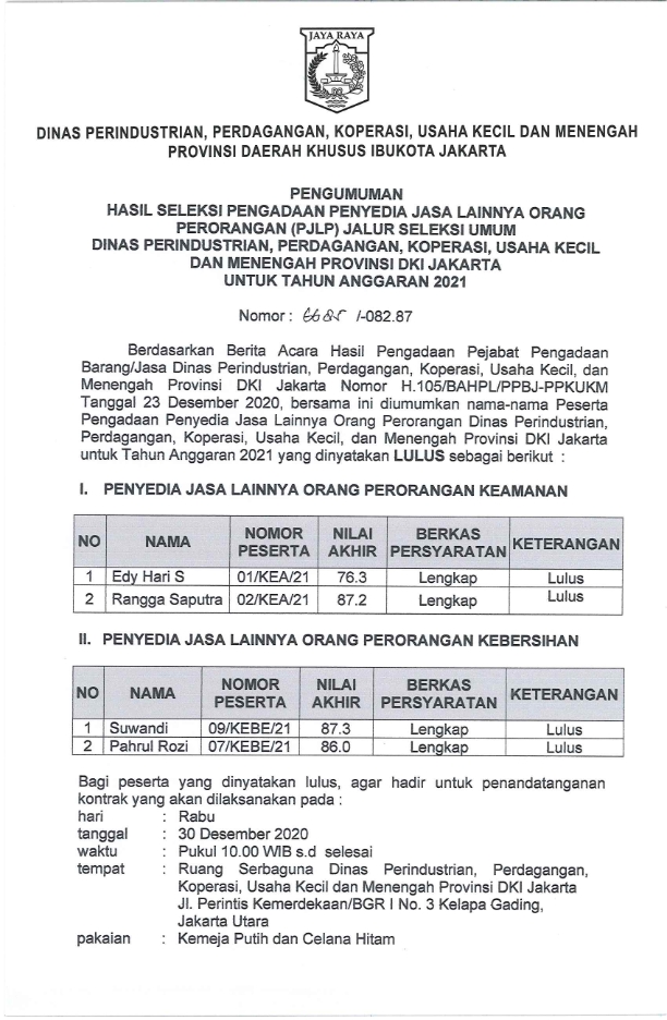 Dinas Ppkukm Perindustrian Perdagangan Koperasi Usaha Kecil Dan Menengah Pengumuman Akhir Pjlp Dinas Ppkukm Tahun Anggaran 2021