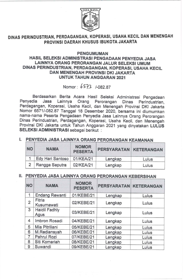 Dinas Ppkukm Perindustrian Perdagangan Koperasi Usaha Kecil Dan Menengah Pengumuman Hasil Seleksi Administrasi Pjlp Dinas Ppkukm Tahun Anggaran 2021